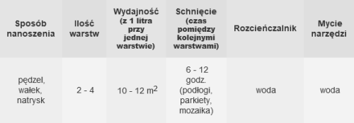 hydroparkiet sn_.png