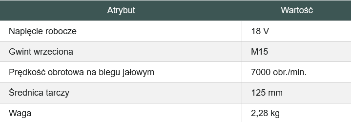 Screenshot 2023-12-14 at 13-07-45 Bateryjna szlifierka kątowa GAGB 18-125 P XL Elektronarzędzia i agregaty malarskie GRÖNE.png