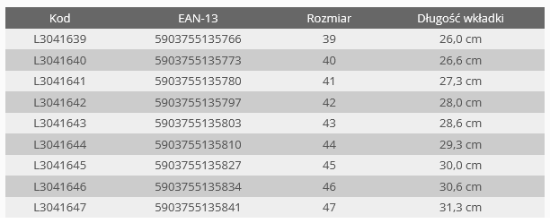buty-robocze-meskie-s1p-src-podnosek-kompozytowy-lahti-pro-l30416_4.png