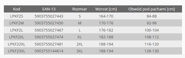 lahti-pro-koszula-flanelowa-robocza-w-krate-zielona-lpkf2_.jpg